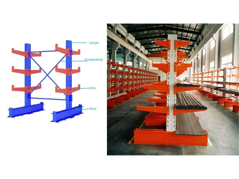 Cantilever racking structure diagram