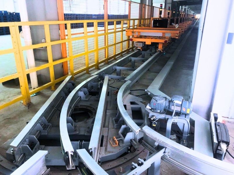 Circular Rail Guided Vehicle System