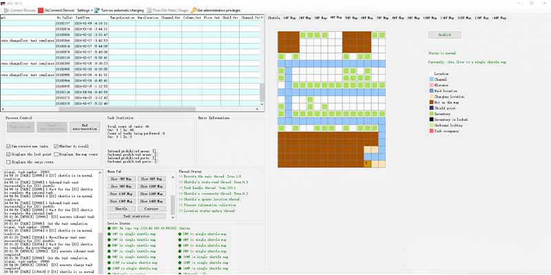 Warehouse Control System for Automation Equipment Coordination