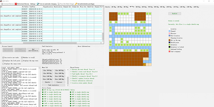 Warehouse control system interface monitoring and controlling automated warehouse equipment