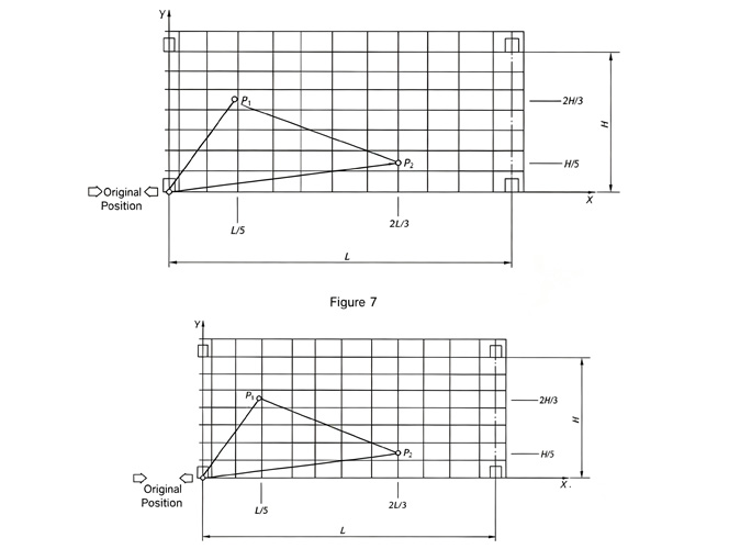 Diagrams showing single-command and dual-command stacker crane cycle time calculations in AS/RS