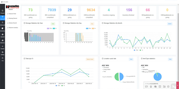 Warehouse Management System WMS interface for inventory and warehouse management